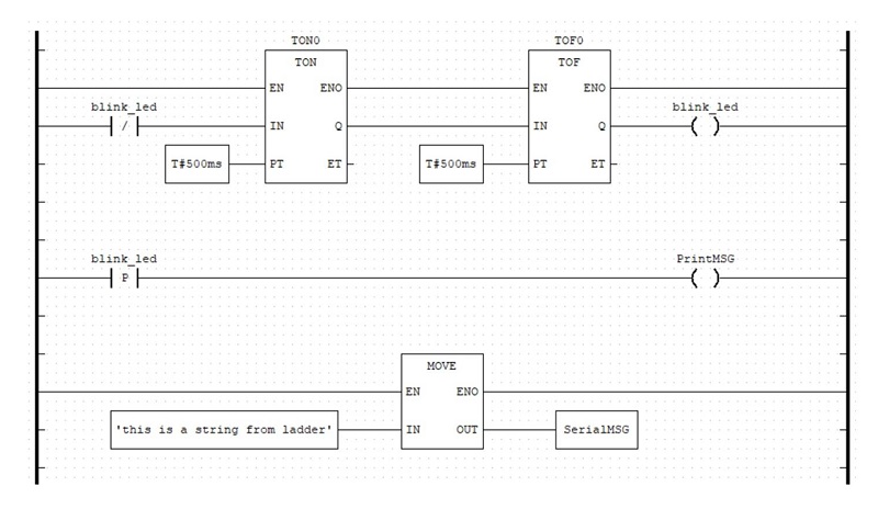 Ladder diagram to accompany serial print extension