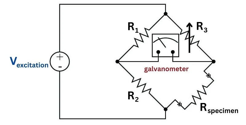 Wheatstone bridge electrical circuit