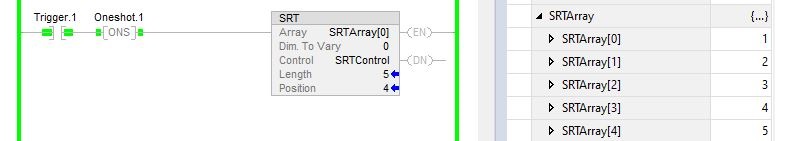 Triggering SRT instruction