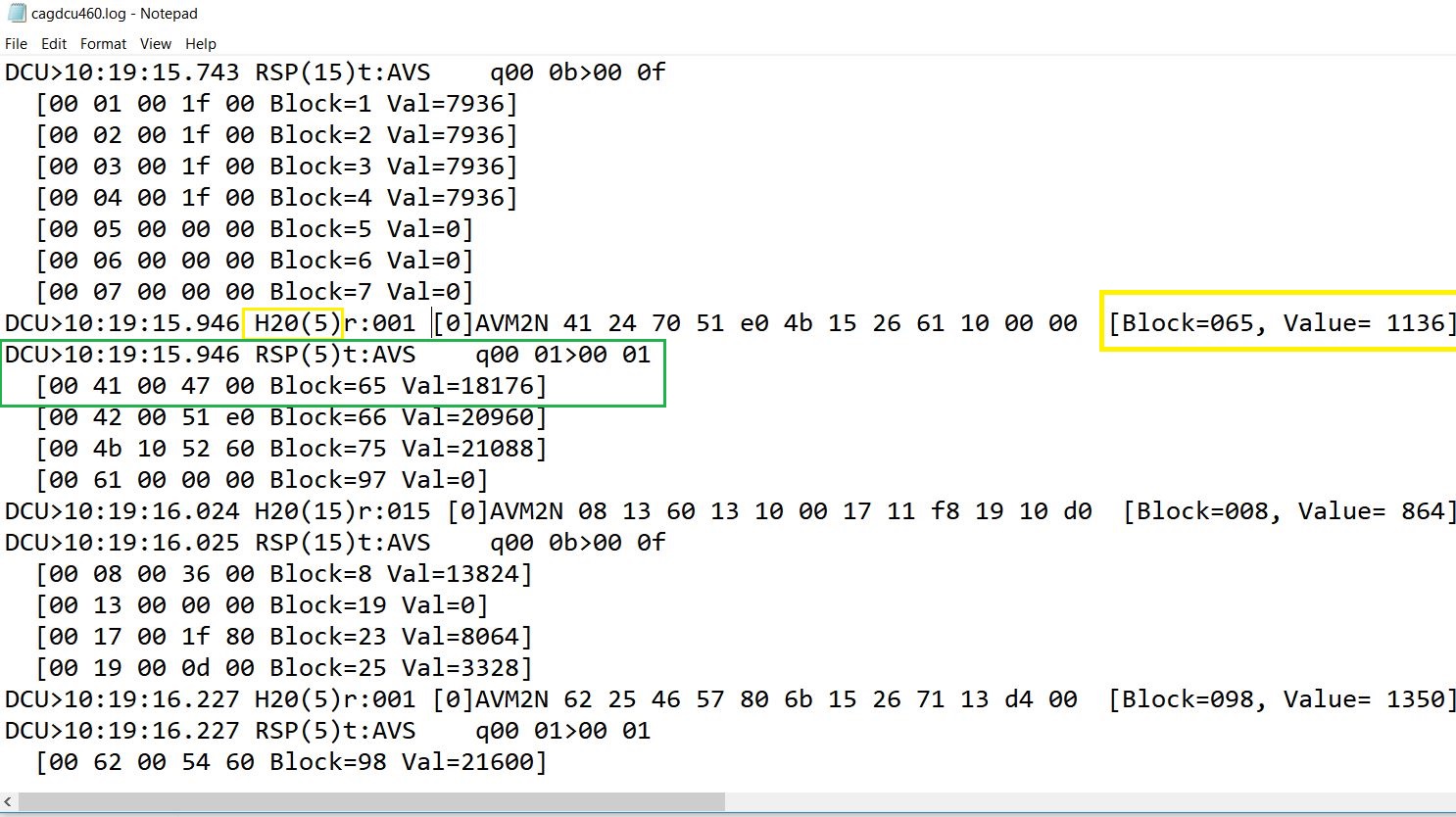log file captured the H20 (RP570 protocol) telegram received from RTU