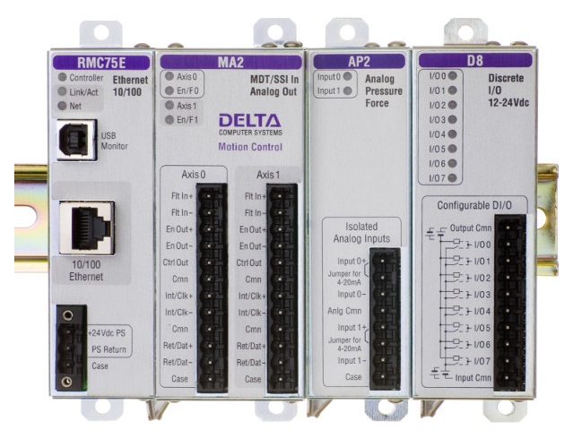 PID controller