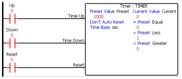 Productivity Suite Timer