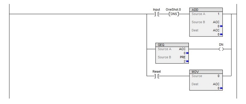 PLC counter logic