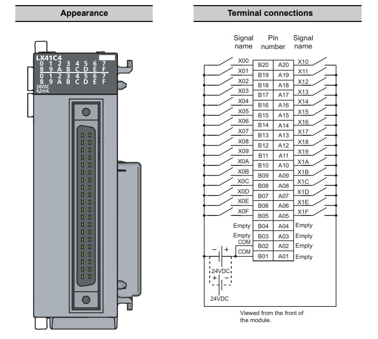 Terminal wiring for a typical input module