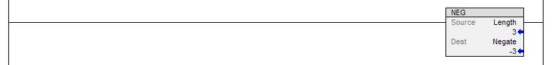NEG Instruction