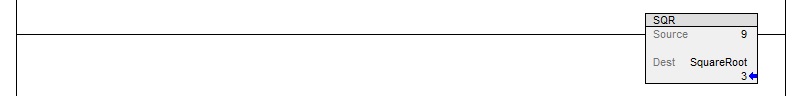 SQR Instruction