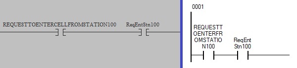 Comparison of electrical prints and PLC logic