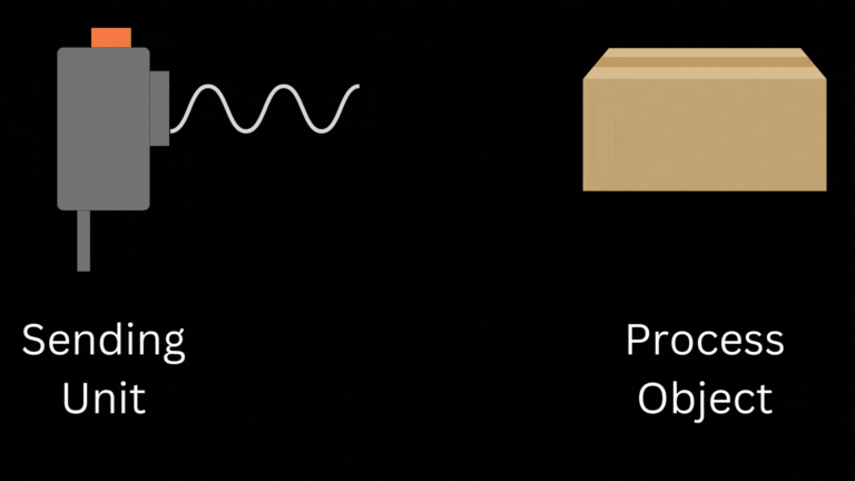 Diffuse optic sensor detecting a box
