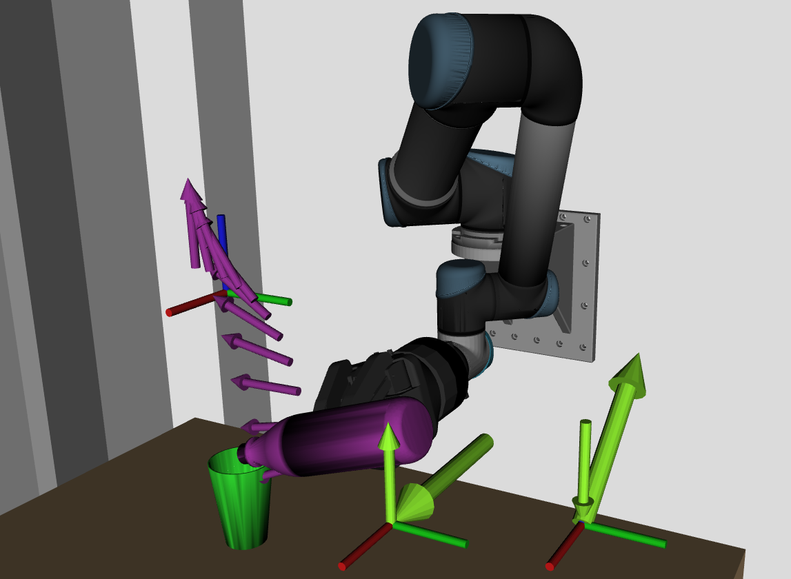 MoveIt software for robot motion planning