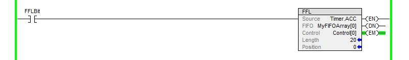 set source, FIFO Array, control, and length to load data