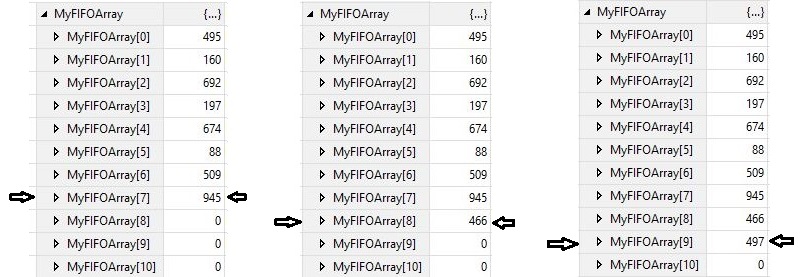 load a FIFO array like a LIFO array