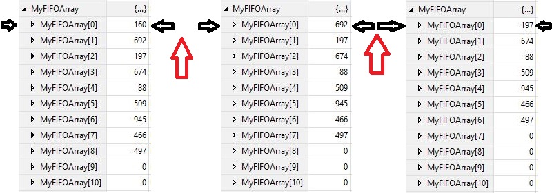 remove position [0] and shift entire array upward