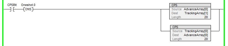 first step to technique is to move data to position [0]