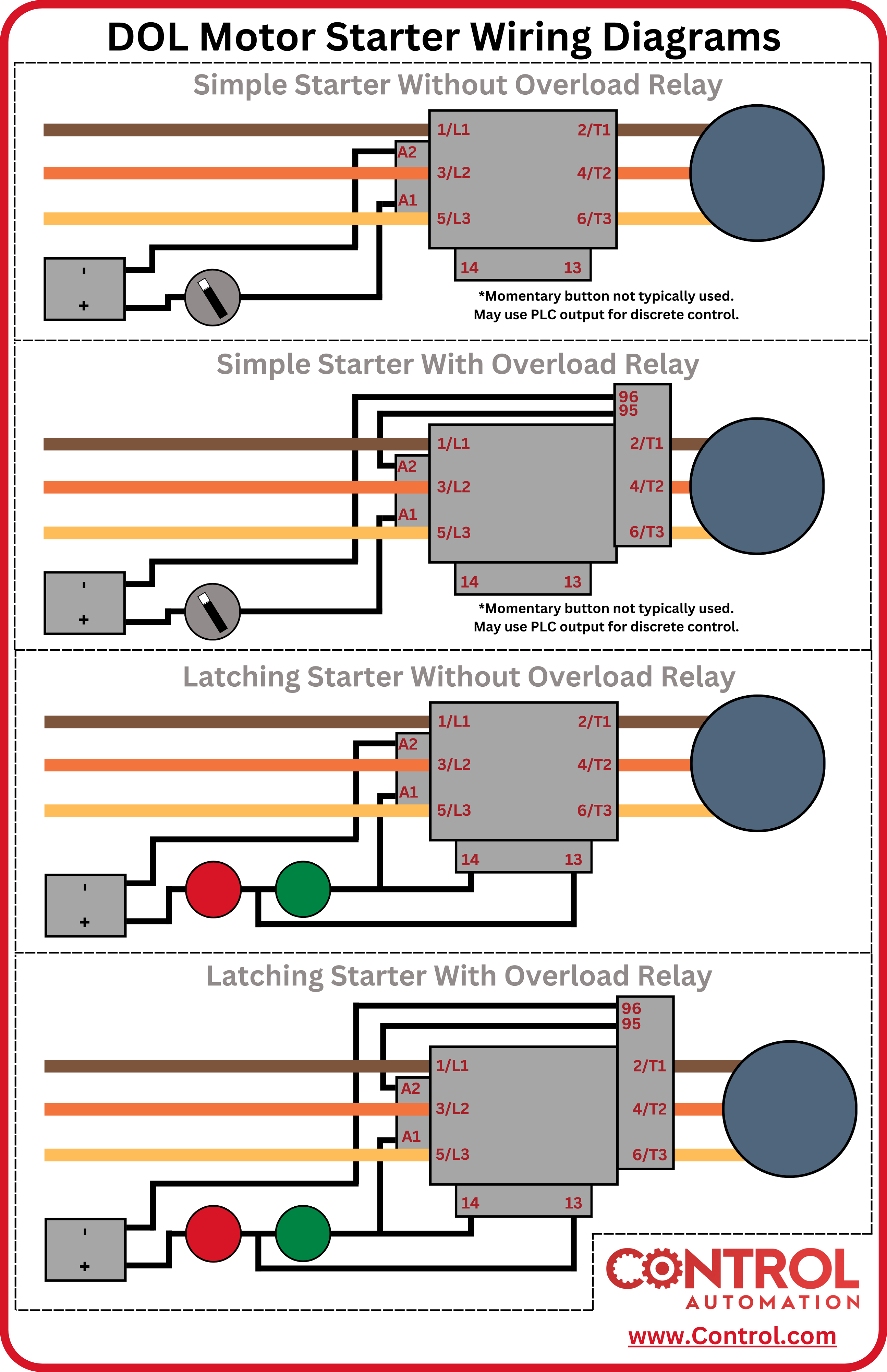 Motor Starter wiring poster
