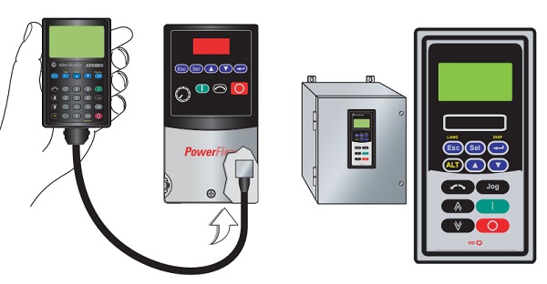 Optional external HIM tool for PowerFlex 4 VFDs