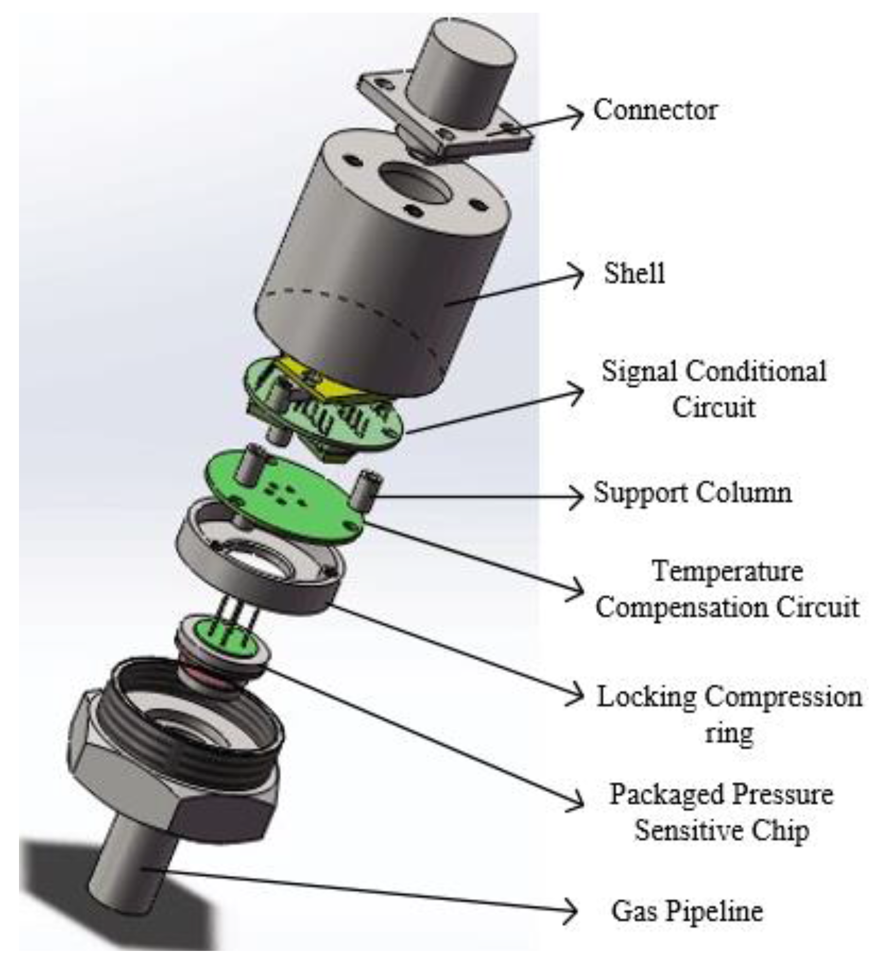Assembly diagram of a piezoresistive pressure sensor