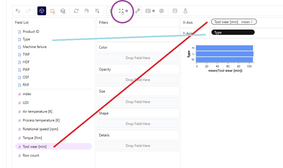 Adding data series to the chart display