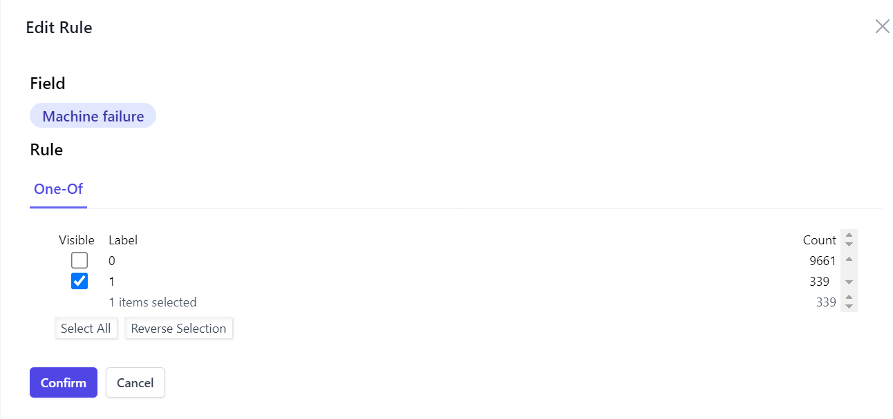 Filtering rule for data