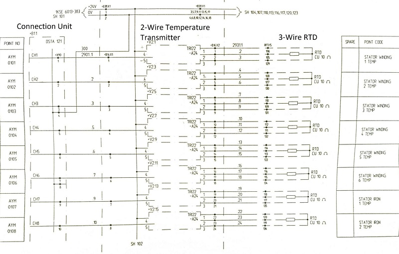 RTD connection diagram