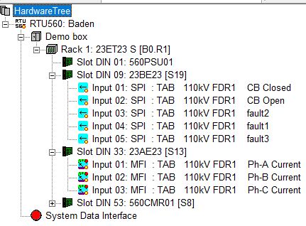 hardware tree