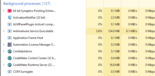 Background process loading