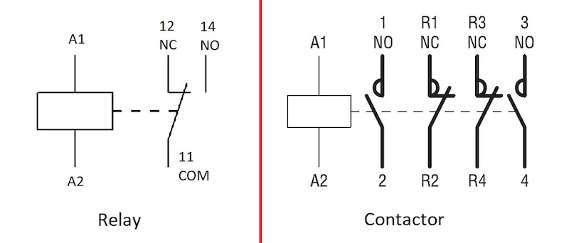 Schematic symbols for SPDT relay and contactor
