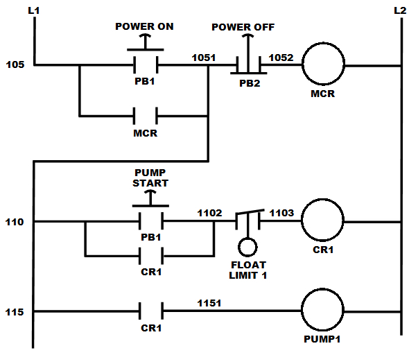 ladder logic diagram