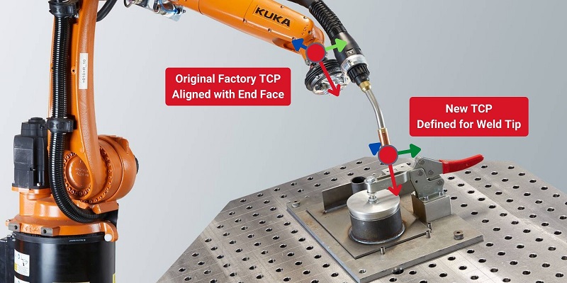Robot TCP example