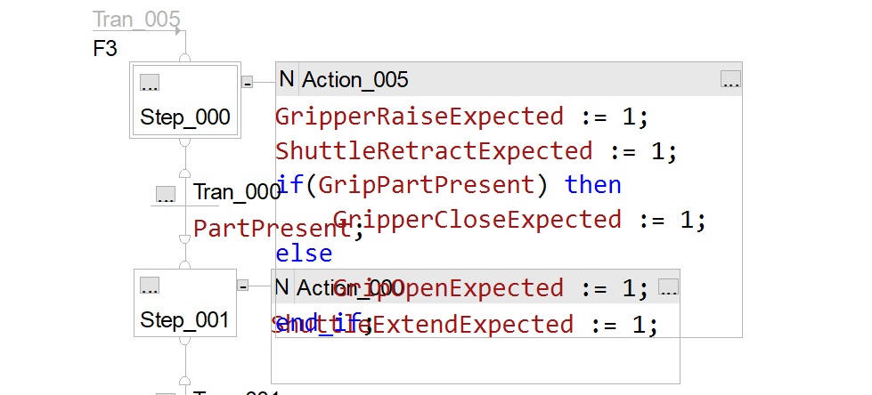Figure 3. Improperly spaced text and layout (intentionally exaggerated for effect). 