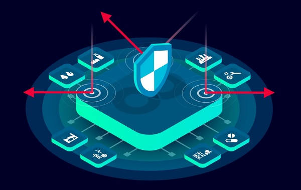 Siemens cybersecurity software