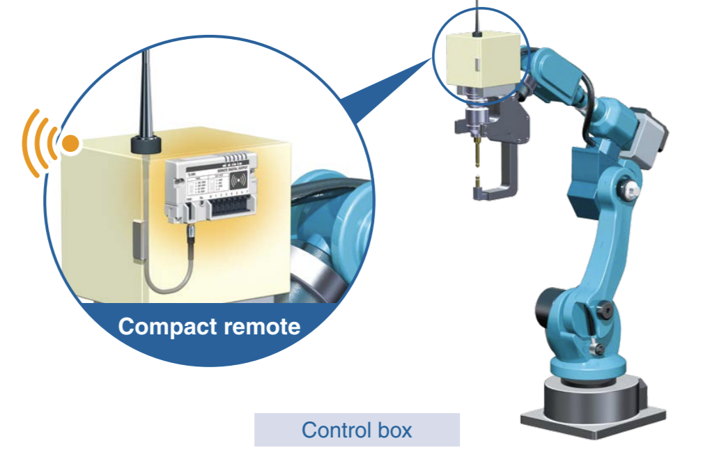 SMC has added IO-Link capability to the compact EXW1 series wireless system