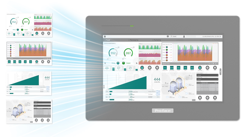 STM6000 HMI series features multi-screen capabilities