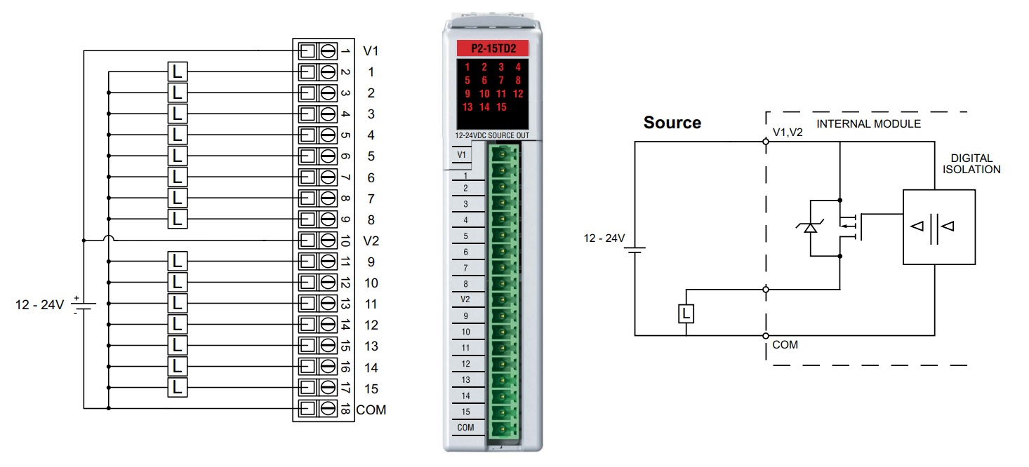Wiring diagram and schematic for a PLC module