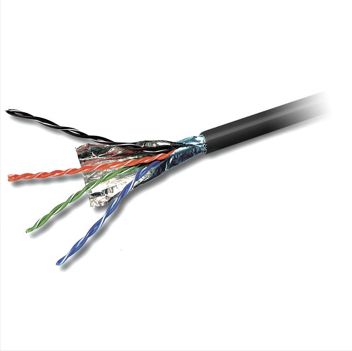 shielded cable