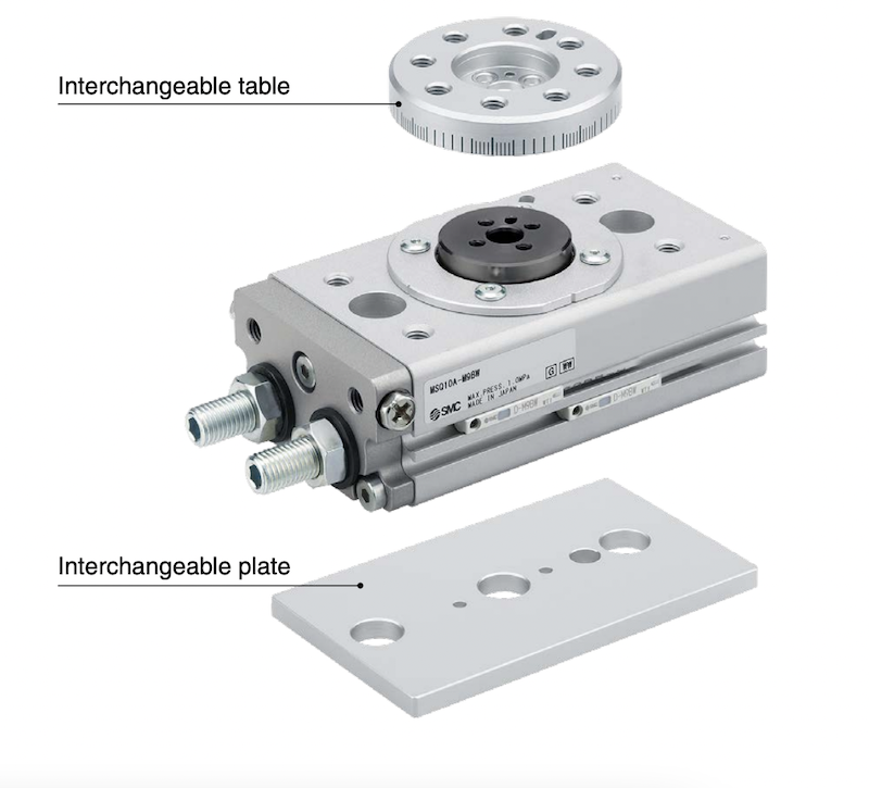 SMC Corp MSQ Series Rotary Table