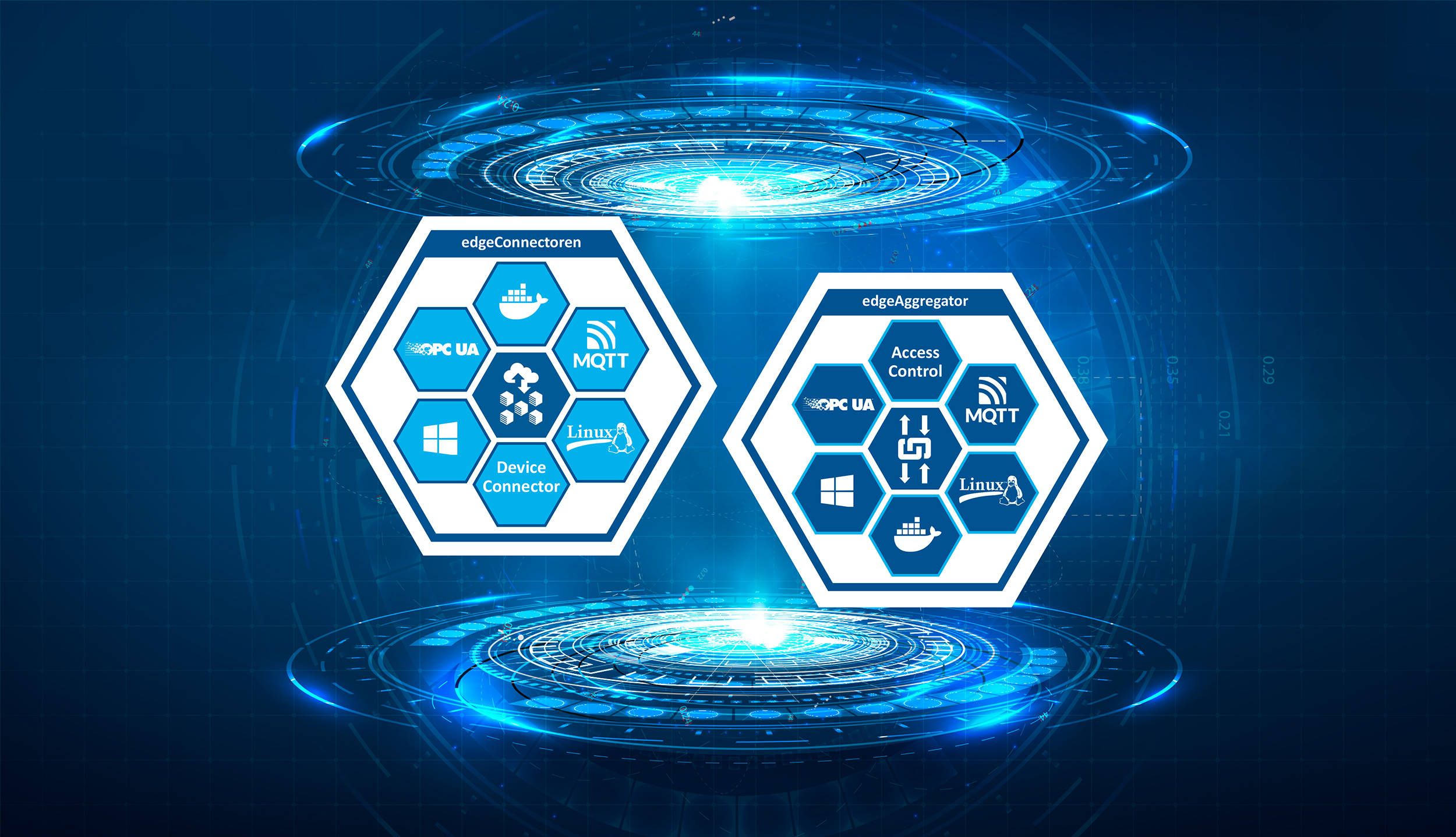 Customers can learn more about Softing Industrial’s edgeConnector and edgeAggregator products at Hannover Messe this April