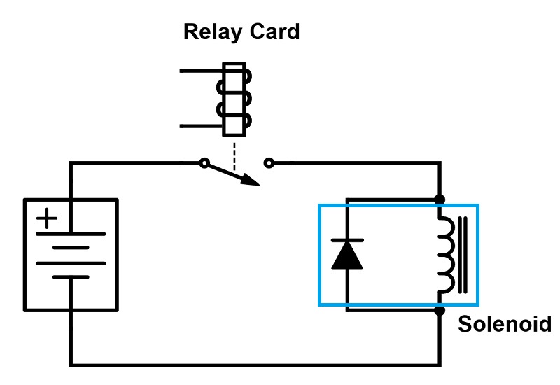 Circuit schematic with diode
