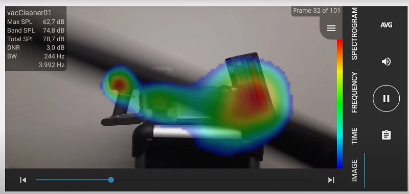 Sample sound graphic