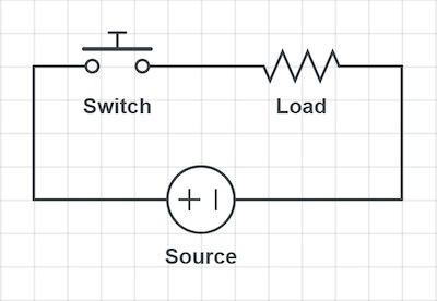 power switching place controls before the load