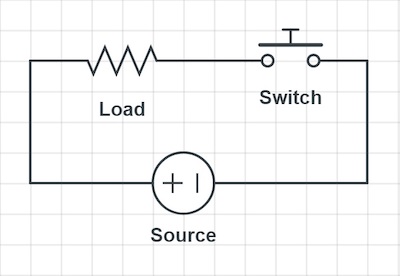 ground side switching place controls after the load