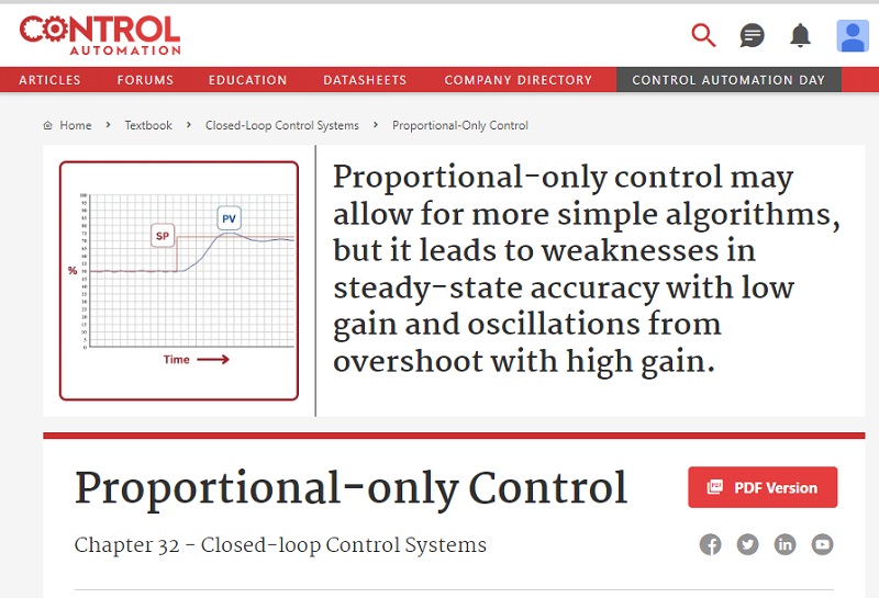 PID Controllers and Closed Loop Control Systems Chapter