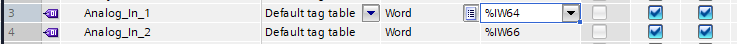 Analog input tags