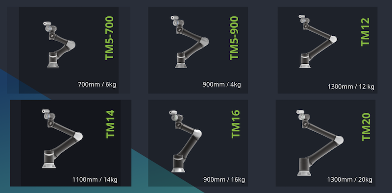 Techman Robot AI Cobot Series