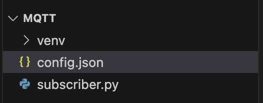 Local project folder structure