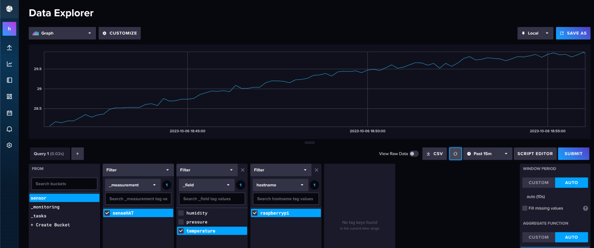 Visualization of InfluxDB data