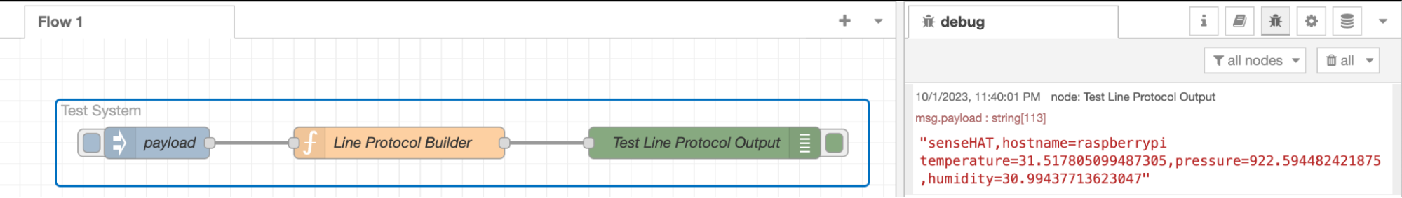 Structure of debug testing workflow