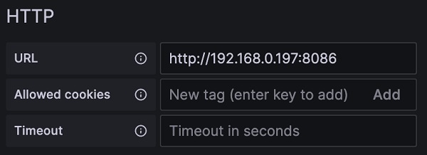 HTTP properties of IP address and port number