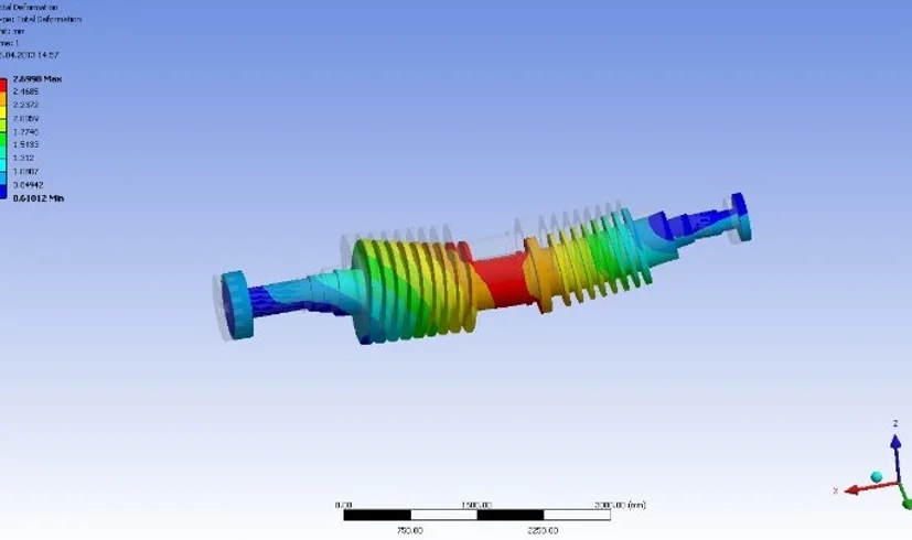 Simulation of a turbine that has suffered excessive sagging