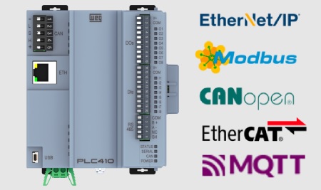 Communication options for the PLC410 from WEG