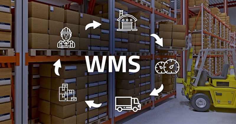 WMS cycle